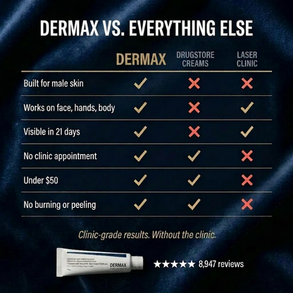 DERMAX Age Spot Corrector
