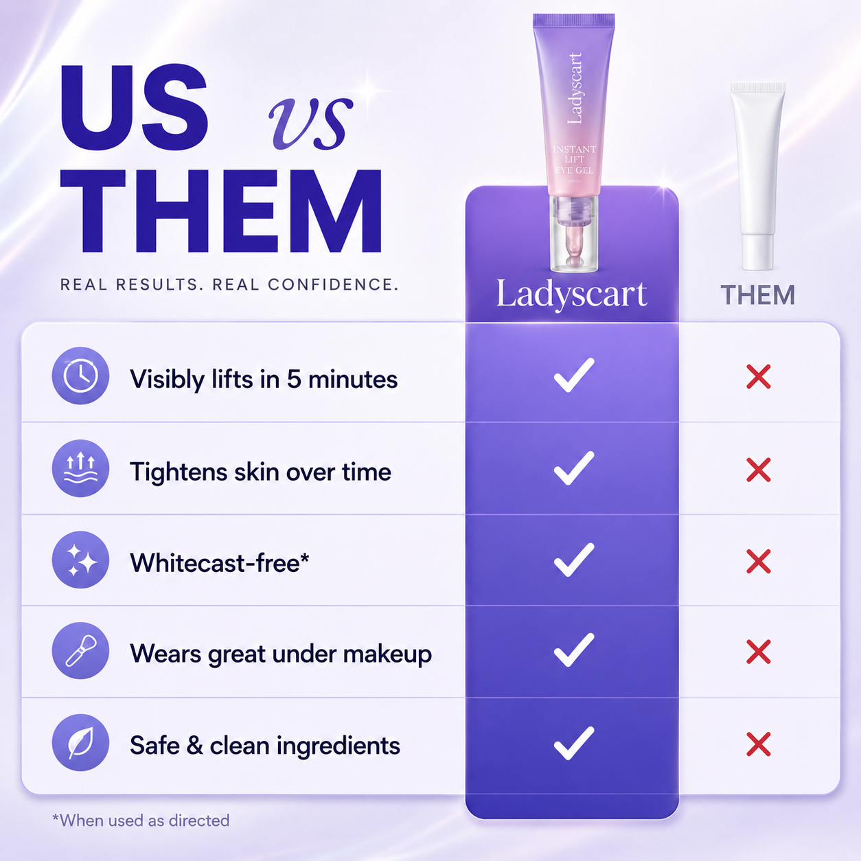 Ladyscart Eye Bag Instant Eraser, Tightens, Firms, & Blurs Wrinkles