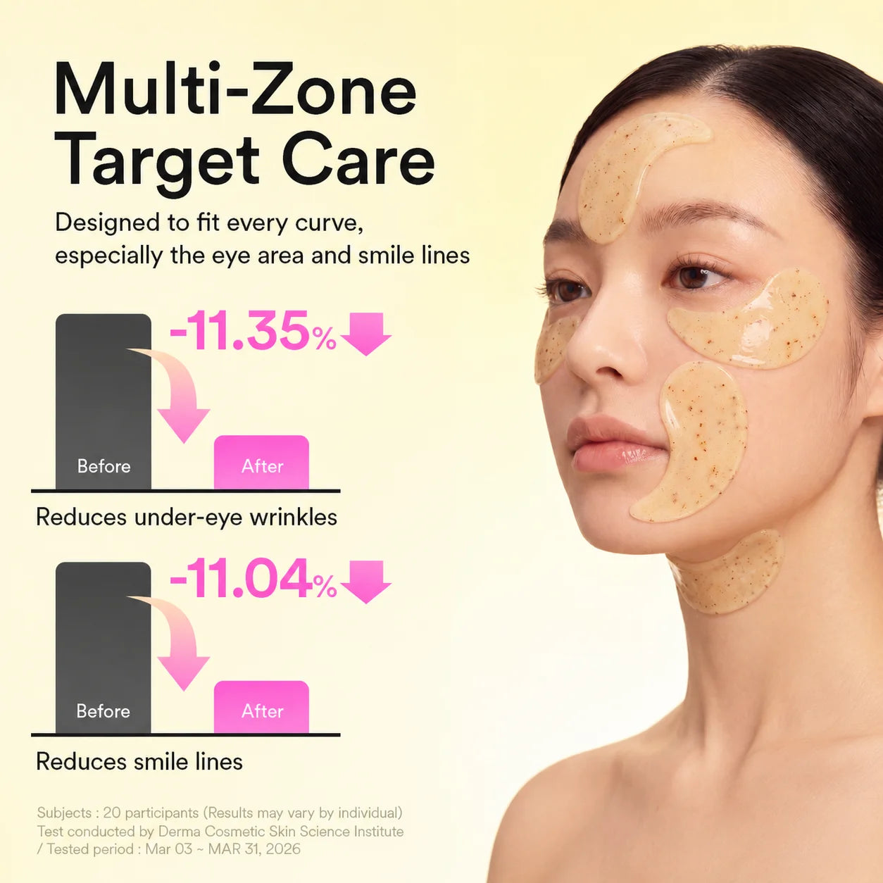 Ladyscart® Eye Care: Maximum Strength Against Bags & Dark Circles, 100% Gentle 🛡️💖
