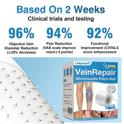 🇺🇸🥇🏆Ladyscart® VeinRepair Microneedle Patch Roll⚡Instant Relief, Long-Term Results